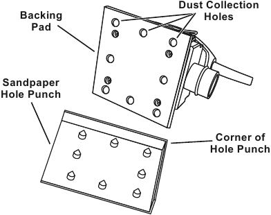 Qum qog'ozi teshik ochgichidan foydalanish