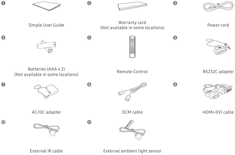 Komponentide kontrollimine