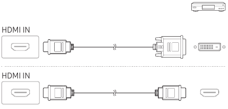 Videoseadmega &uuml;hendamine