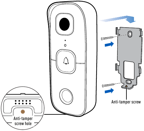 SWANNBUDDY'Yİ MONTE EDİN