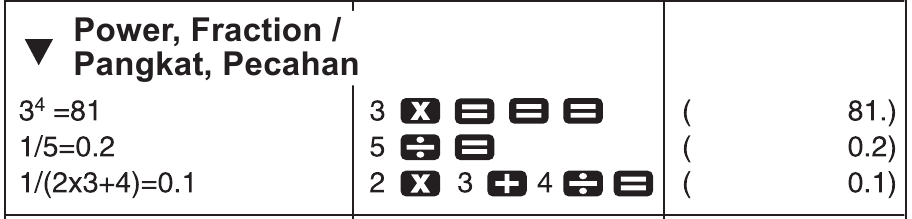 Hesaplama &Ouml;rnekleri - &Ouml;rnek 3 - &Uuml;s, Kesir