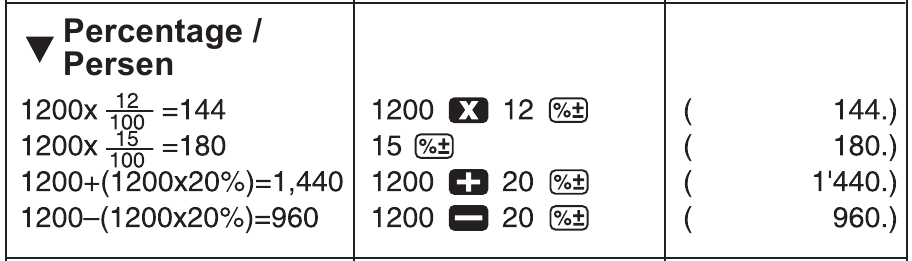 Hesaplama &Ouml;rnekleri - &Ouml;rnek 5 - Y&uuml;zde