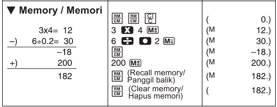 Hesaplama &Ouml;rnekleri - &Ouml;rnek 6 - Hafıza
