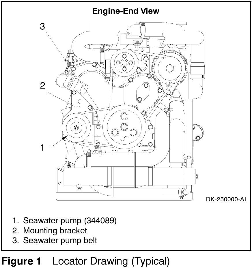 Locatietekening (typisch)