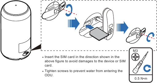 Instalarea ODU - Pasul 1