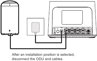 Instalarea ODU - Pasul 2