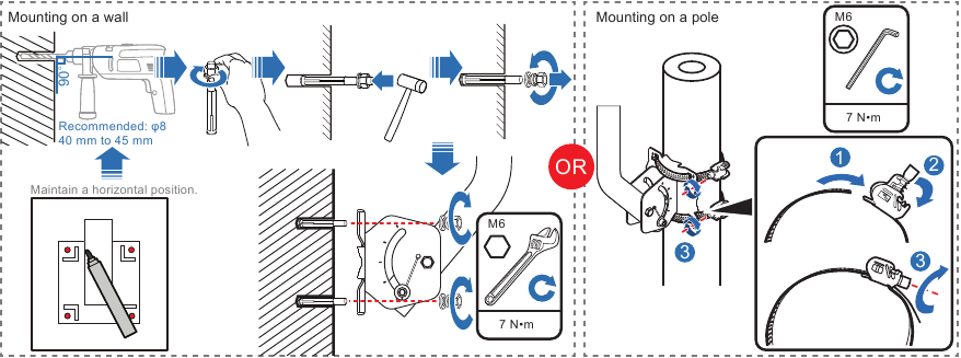 Instalarea ODU - Pasul 3