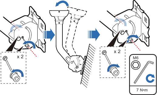 Instalarea ODU - Pasul 5