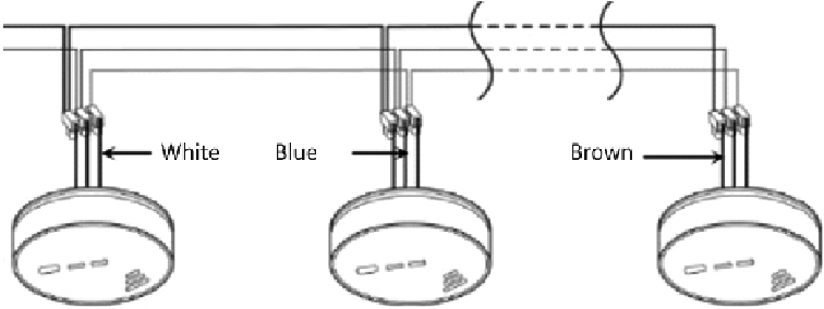 Mounting and connecting - Wiring