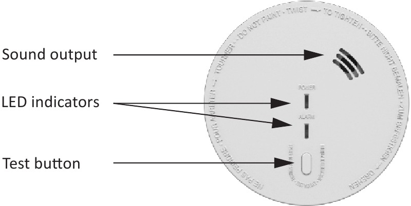 Product Overview