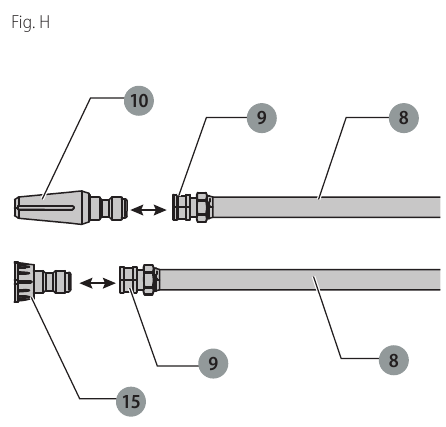 Başlığı P&uuml;sk&uuml;rtme &Ccedil;ubuğuna Takmak İ&ccedil;in