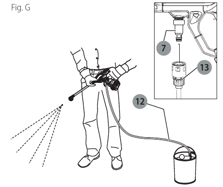 Emiş Hortumunu Takmak İ&ccedil;in