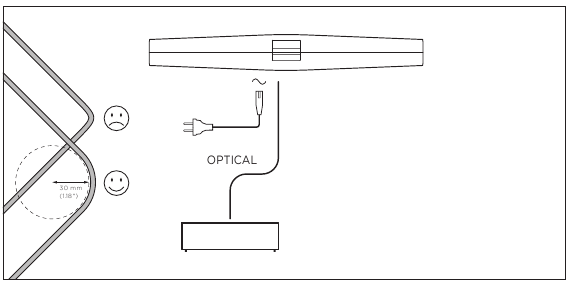 Conexiuni - Partea 2