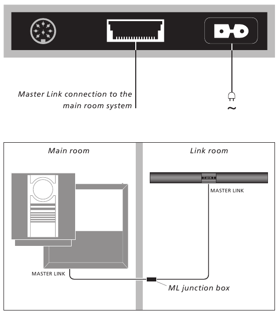 Kaapeliliit&auml;nn&auml;t - Osa 1