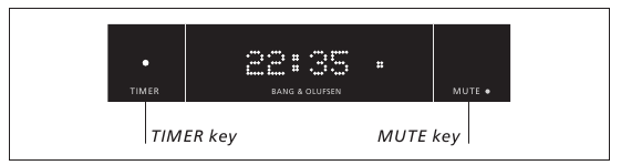 Ajastintoisto-toiminto