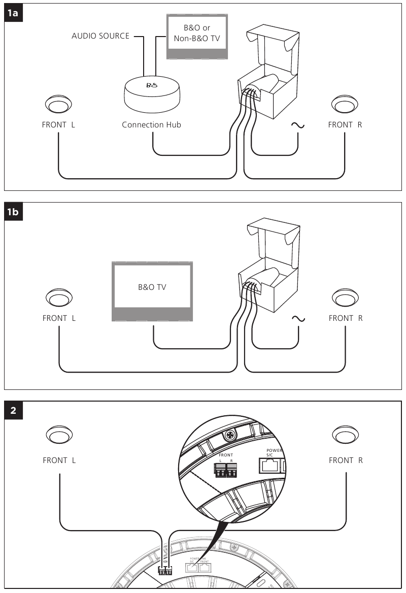 Hogyan kell haszn&aacute;lni - 1. l&eacute;p&eacute;s