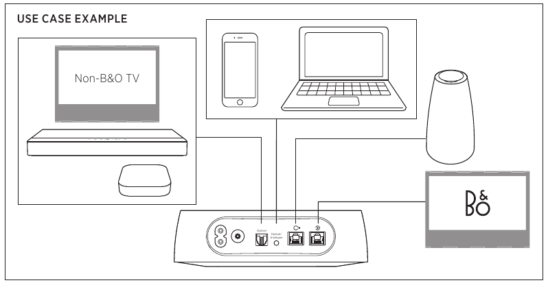 HASZN&Aacute;LATI ESET P&Eacute;LDA