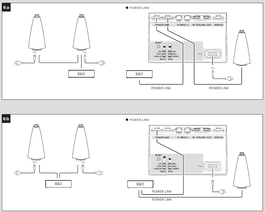 Be&aacute;ll&iacute;t&aacute;s - 6. l&eacute;p&eacute;s