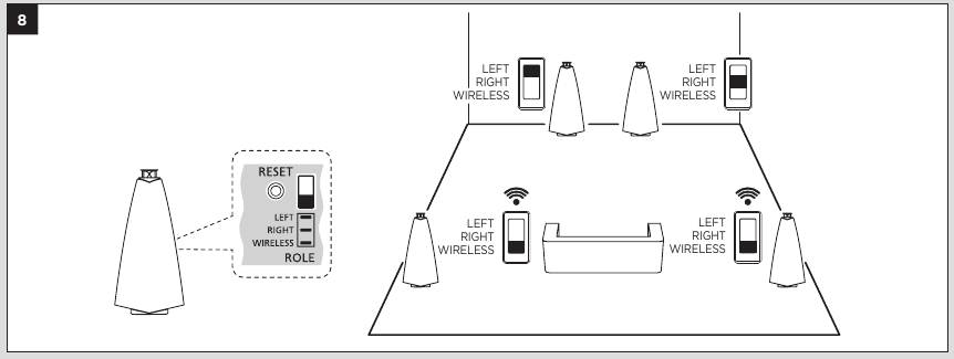 Be&aacute;ll&iacute;t&aacute;s - 9. l&eacute;p&eacute;s