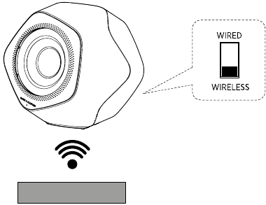 Seadme seadistamine - Samm 2 - Juhtmevaba seadistus
