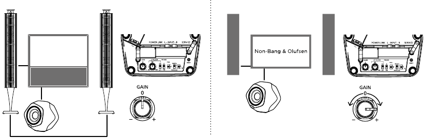 Seadme seadistamine - Samm 6