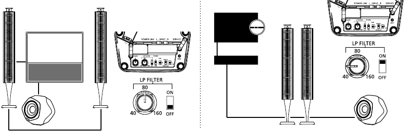 Seadme seadistamine - Samm 7
