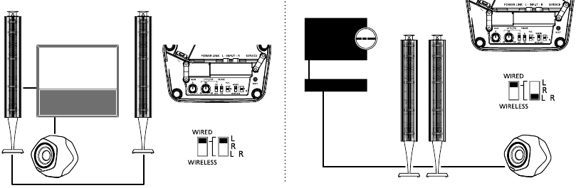 Seadme seadistamine - Samm 9