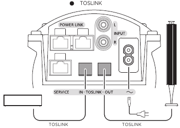 Configure su dispositivo - Paso 10