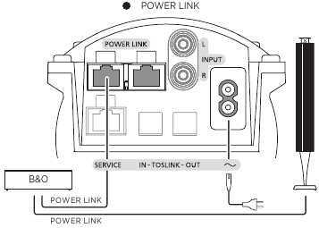 Configure su dispositivo - Paso 11