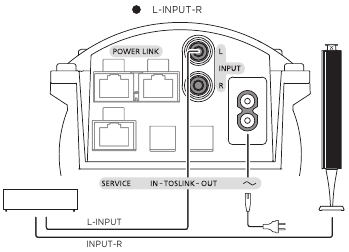Configure su dispositivo - Paso 12