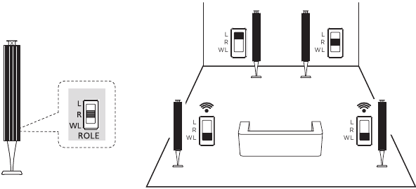 Configure su dispositivo - Paso 14