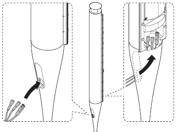 Configure su dispositivo - Paso 3 - Inserci&oacute;n de los cables