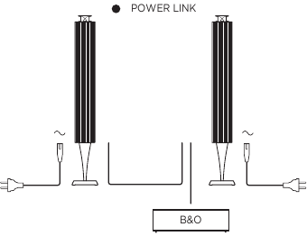 Configure su dispositivo - Paso 5 - Uso de una configuraci&oacute;n con cable