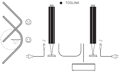 Configure su dispositivo - Paso 6