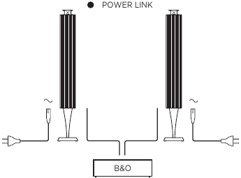 Configure su dispositivo - Paso 7