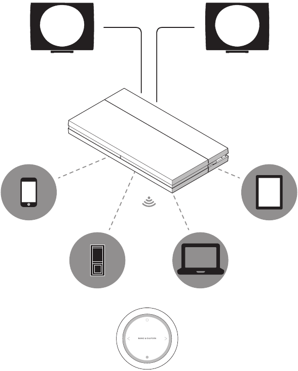 Descripci&oacute;n general