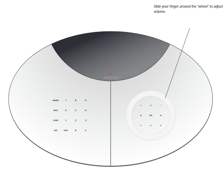 C&oacute;mo utilizar su sistema de m&uacute;sica