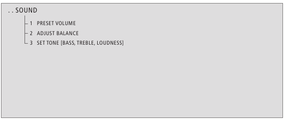 Realizar ajustes de sonido