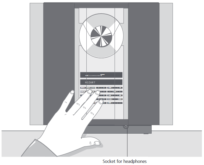 Schl&uuml;ssel zur Bedienung