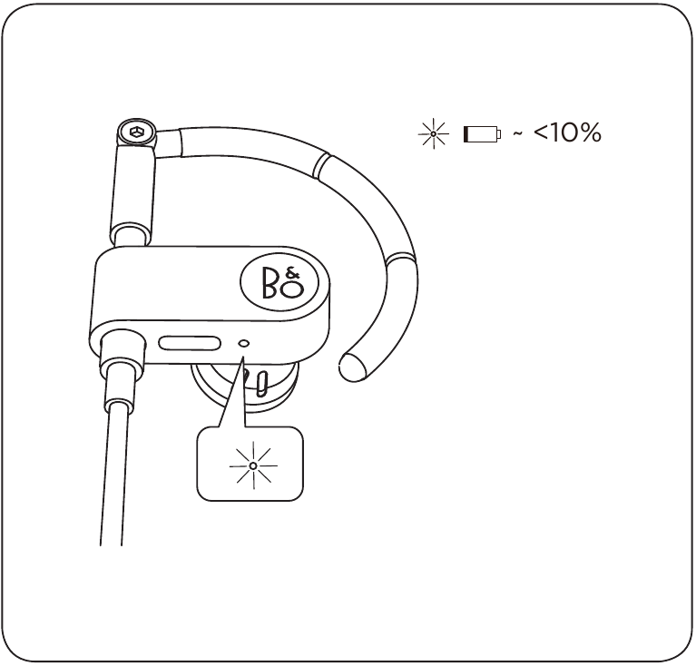 Indicador de n&iacute;vel da bateria
