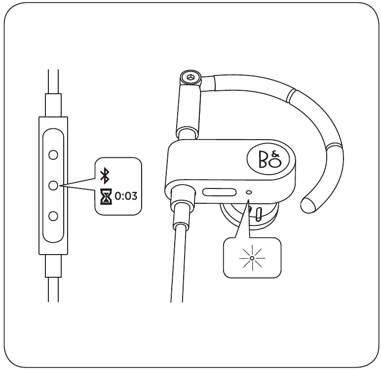 Emparelhamento Bluetooth