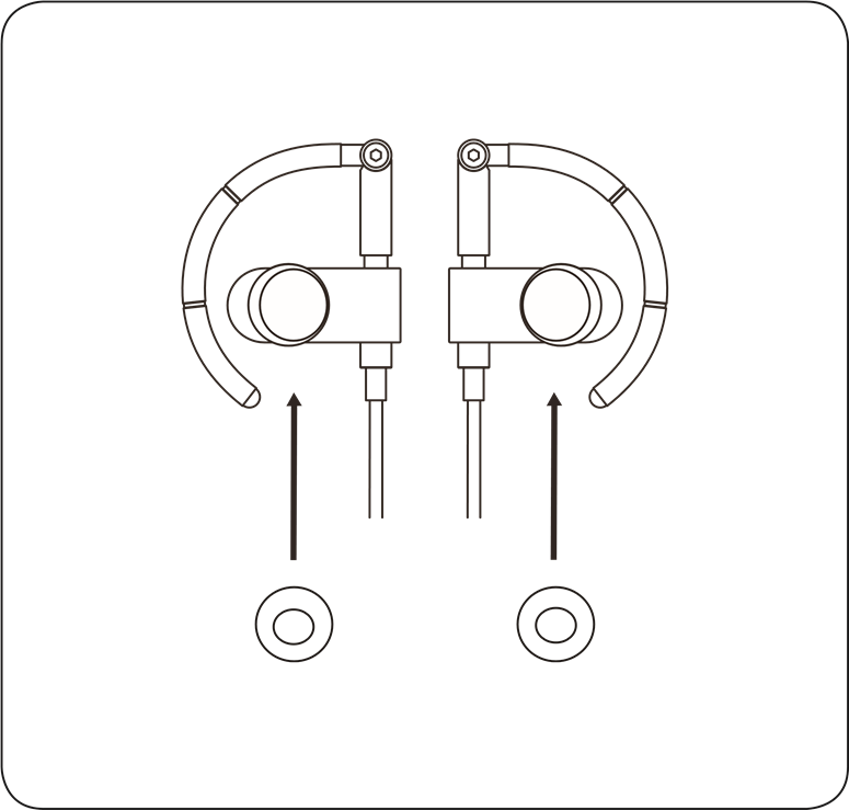 Coloca&ccedil;&atilde;o dos auriculares