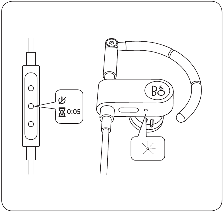Para desligar os auscultadores