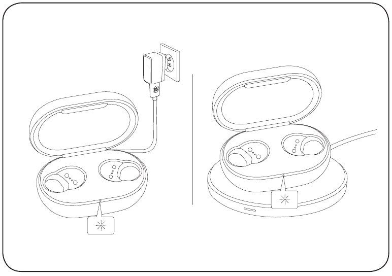 Indicador del estuche de carga - Paso 1