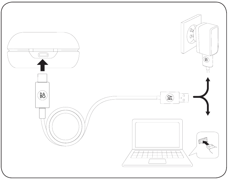 Estuche de carga - Paso 1