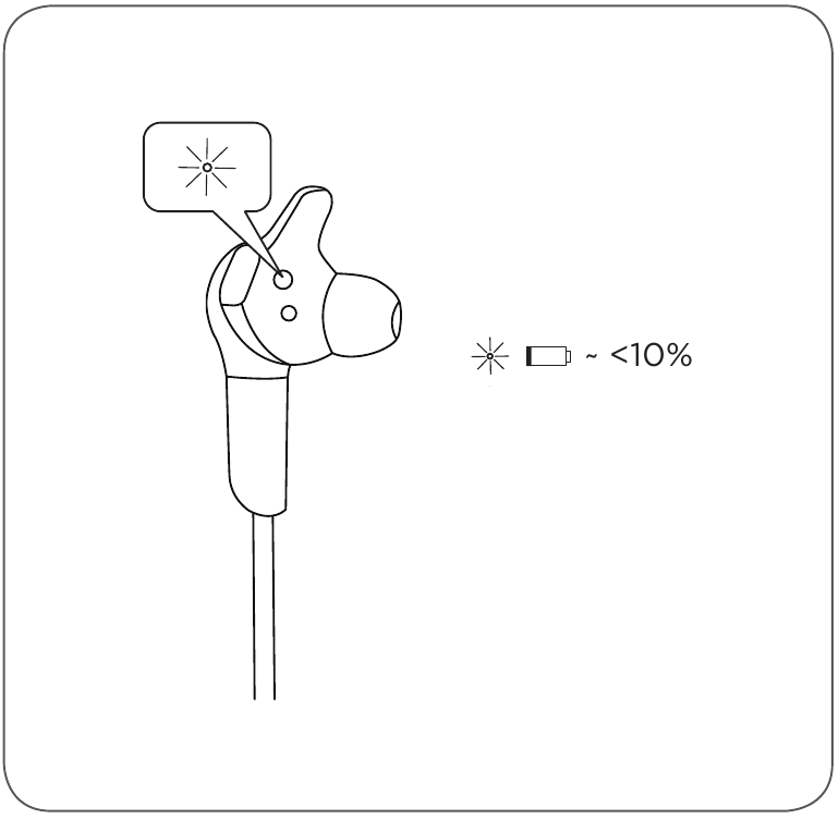 Indicador de nivel de bater&iacute;a