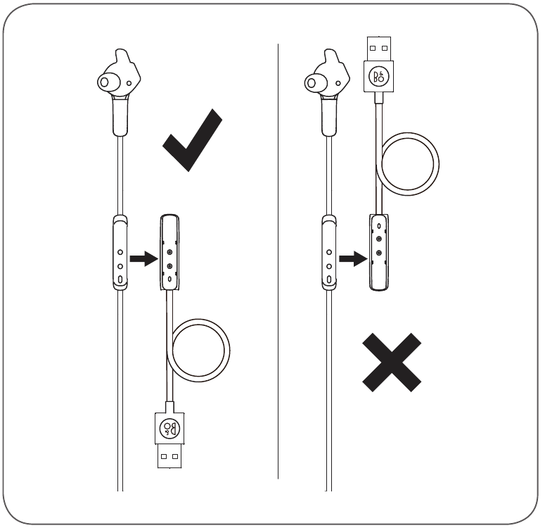 Conexi&oacute;n de cable - Parte 1