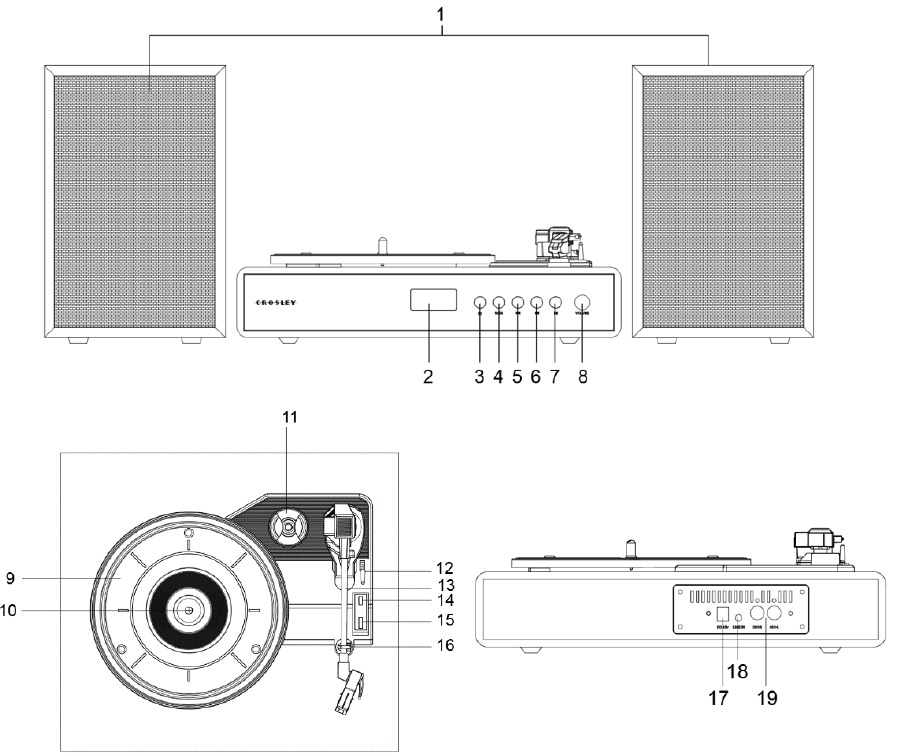 Descri&ccedil;&atilde;o do Produto