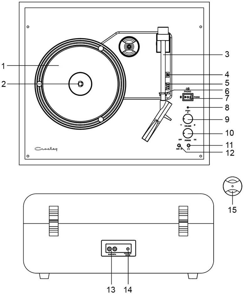 Descrierea Produsului