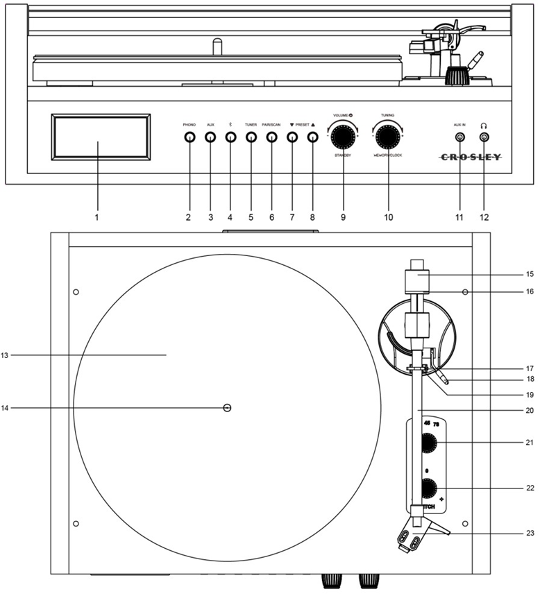 &Uuml;r&uuml;n A&ccedil;ıklaması - B&ouml;l&uuml;m 1